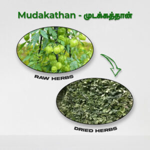Mudakathan - Raw Herbs