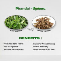 raw herbs - pirandai4