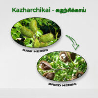raw herbs - Kazharchikai2
