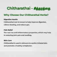 raw herbs - chitharathai2