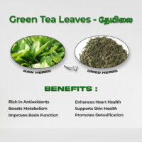 raw herbs - greentea1
