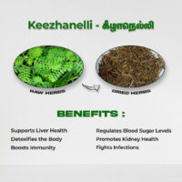 raw herbs - keelanelli