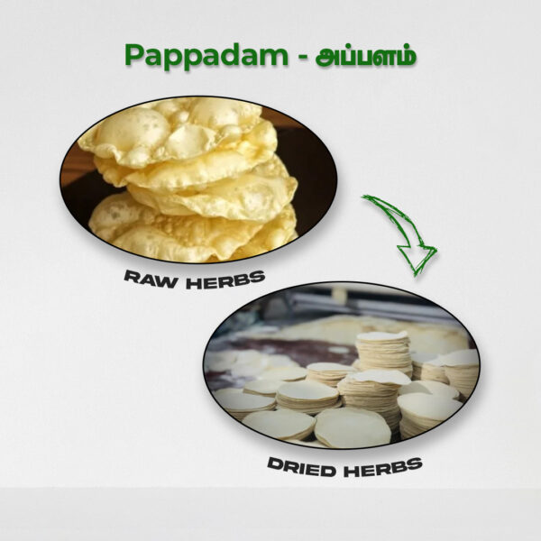 Pappadam - Raw Herbs