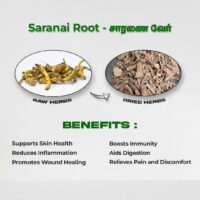 raw herbs - saarani4