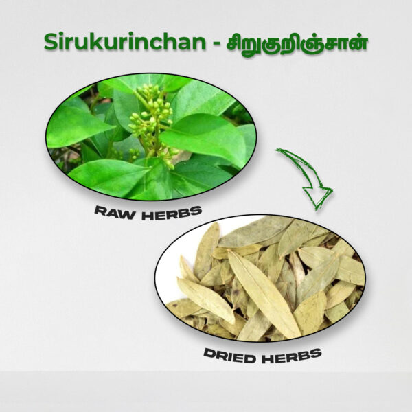 Sirukurinchan - Raw Herbs