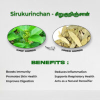 raw herbs - sirukurinchan4