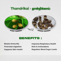 raw herbs - thandrikai4